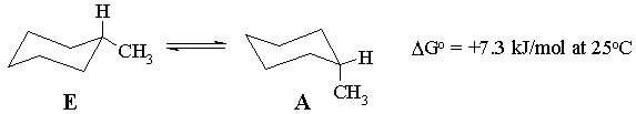 axial and equatorial methylcyclohexane