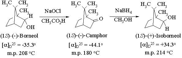 On the Reduction of Camphor to Borneol