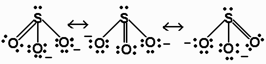 Lewis Structure For So32 Sulfite Ion Resonance Structures.